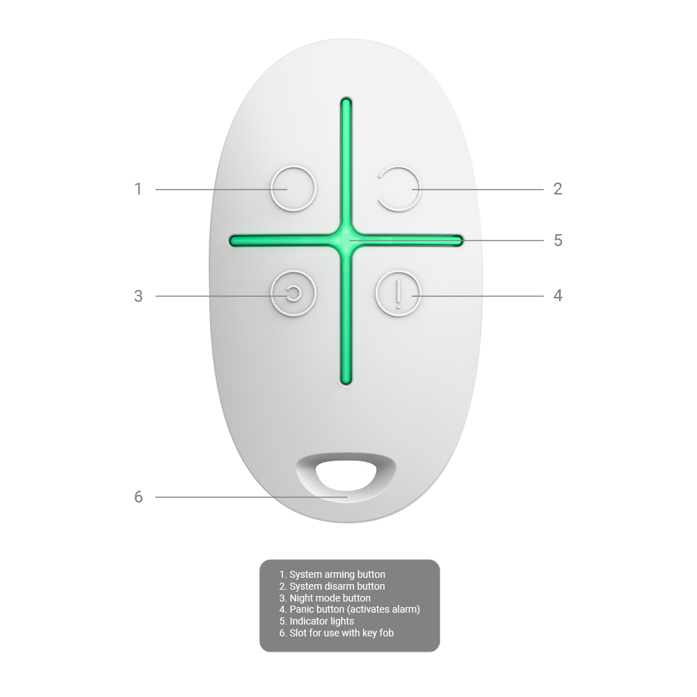Comando remoto sem fios para sistemas de alarme AJAX, branco
