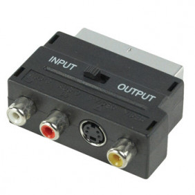 Adaptador Euroconector (3xrca-h +Svhs-h/scart-m)