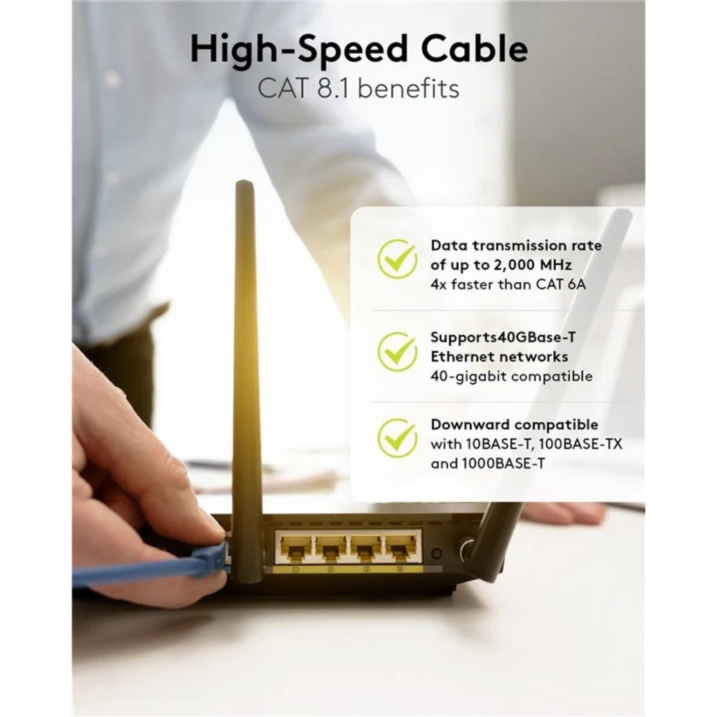 CAT 8.1 S/ftp Network Cable (Pimf) Lszh 