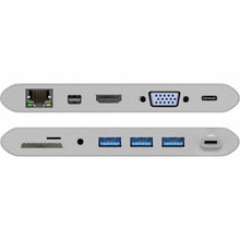 Hub USB-C Multiposta em Alumínio