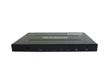 Matriz HDMI 4x1 Quad View 1080p