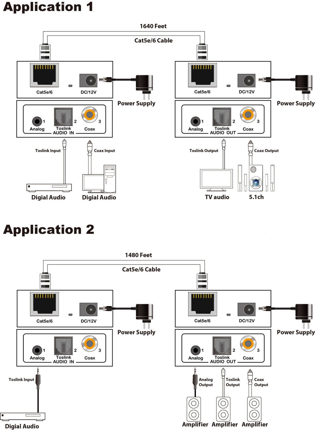 Digital &amp; Analog Audio Extender by Cat5e/6 Up to 450m Extend Signal