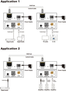 Digital &amp; Analog Audio Extender by Cat5e/6 Up to 450m Extend Signal