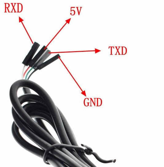 Cable USB a serie TTL, detalle de los cuatro pines con las señales RXD, TXD, 5V y GND marcadas