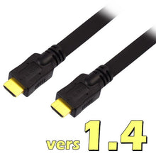 Cabo HDMI versão 1.4 (com Ethernet) 7,50 m