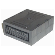 Adaptador Scart para Scart H/H