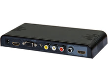 Multiconversor MHL/HDMI/VGA/AV e USB para HDMI + Adaptador de Áudio Coaxial