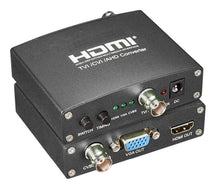 Conversor de TVI/CVI/AHD para HDMI/VGA/CVBS
