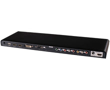 Multiconversor de tudo para HDMI