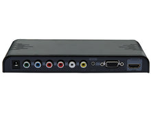 Conversor Ypbpr+VGA+Cvbs+Áudio para HDMI