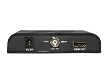 Conversor Mini SDI para HDMI