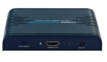 Conversor VGA para HDMI