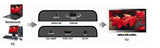 Conversor de VGA a Hdmi