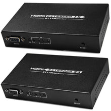 Extend IP HDMI Up to 120m Cat6 Scalable Signal