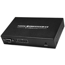 Extend IP HDMI Up to 120m Cat6 Scalable Signal