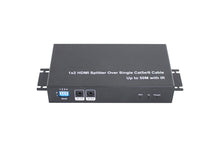 Extensor/Divisor de Transmissor HDMI com 1 para 2 Saídas, Alcance até 50 Metros