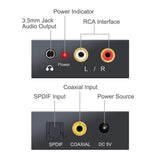 Conversor Audio Digital a Analógico