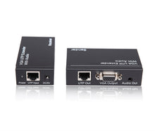 Extensão VGA via UTP + divisor 1x2 com áudio