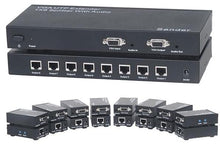 Extensão VGA via UTP + splitter 1x8 com áudio 