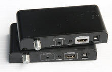 Extensor/Expansor HDMI sobre Cabo Coaxial e Splitters CATV com Comando Remoto IR