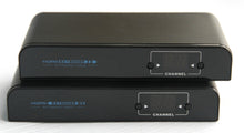 Extensor/Expansor HDMI sobre Cabo Coaxial e Splitters CATV com Comando Remoto IR