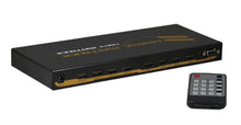 4x4 HDMI Matrix Supports 3D. Matrices