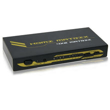 Matriz HDMI 4x2 e saída de áudio (estéreo, coaxial Toslink)