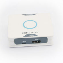 Conversor Mini HDMI para AV