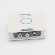 Conversor Mini HDMI para AV