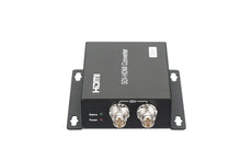 Conversor SDI para HDMI com loop de vídeo