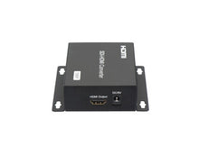 Conversor SDI para HDMI com loop de vídeo