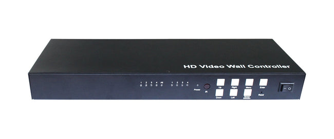 Controlador de Videowall de Matriz 2x2