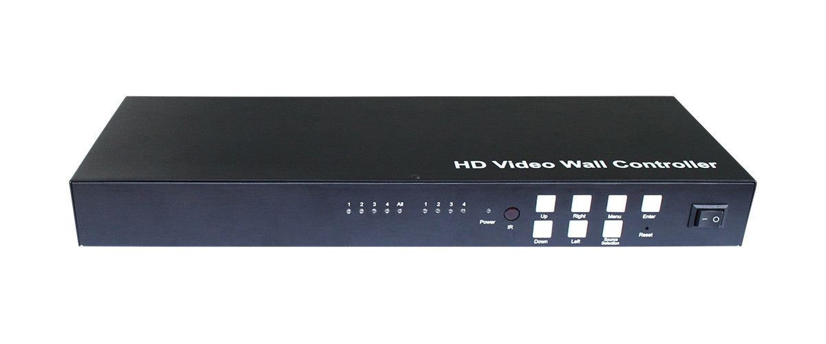 Controladora Video Wall 2x2 Matrices