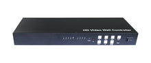 Controladora Video Wall 2x2 Matrices