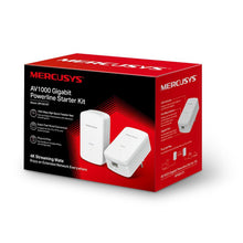 Av1000 Gigabit Powerline Starter Kit Cable Solutions
