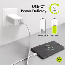 Carregador rápido USB-C duplo - PD (Power Delivery) (28 W) Branco
