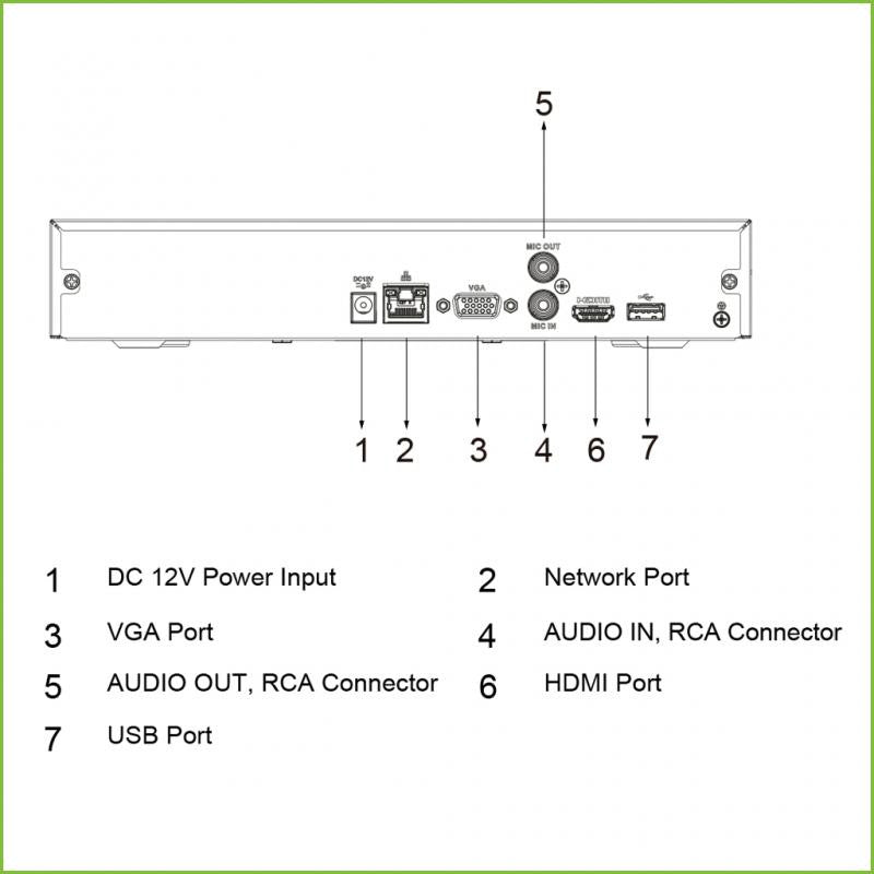 NVR de 8 canais, HDMI H265 de 80 Mbps, gravador de IA com 1 disco rígido