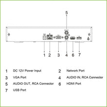 NVR de 8 canais, HDMI H265 de 80 Mbps, gravador de IA com 1 disco rígido
