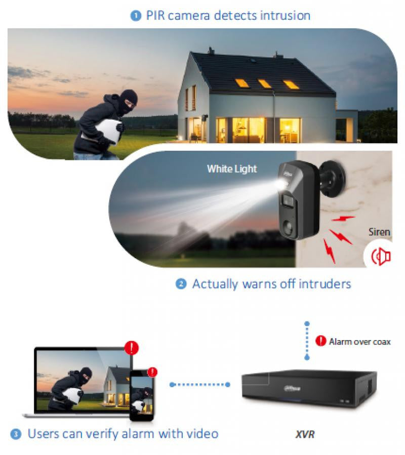 Hdcvi 2M 1080p PIR Camera with Active Deterrence White Light Alarm and Siren 2.8mm Ip67 MIC Coaxial Cameras