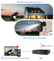 Hdcvi 2M 1080p PIR Camera with Active Deterrence White Light Alarm and Siren 2.8mm Ip67 MIC Coaxial Cameras