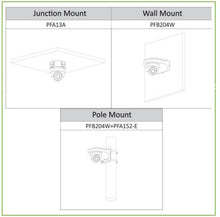 Dome Camera Hdcvi 8mpx 12fps 3840 × 2160