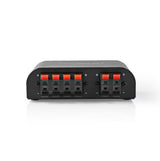 Caja de Control del Altavoces | 2-port Abrazaderas Terminales Impedancia Altavoz: 4-16 Ohm Máxima Carga por Canal: 150 W