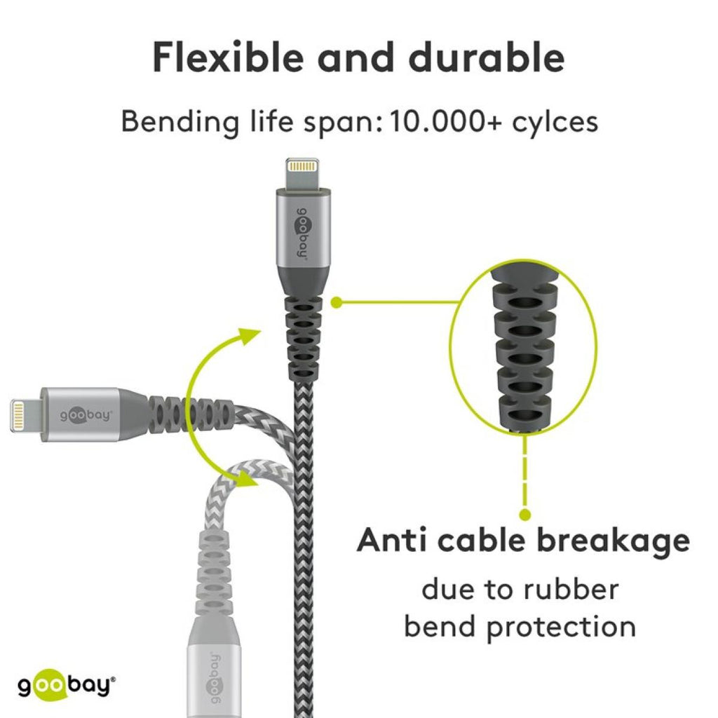 1m Textile USB to Lightning Cable with Metal Connectors