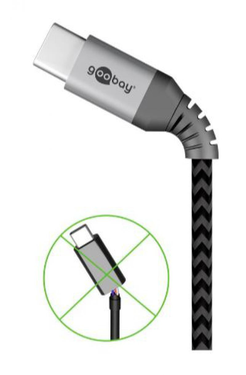 Reinforced USB-C Charging and Sync Cable 2m