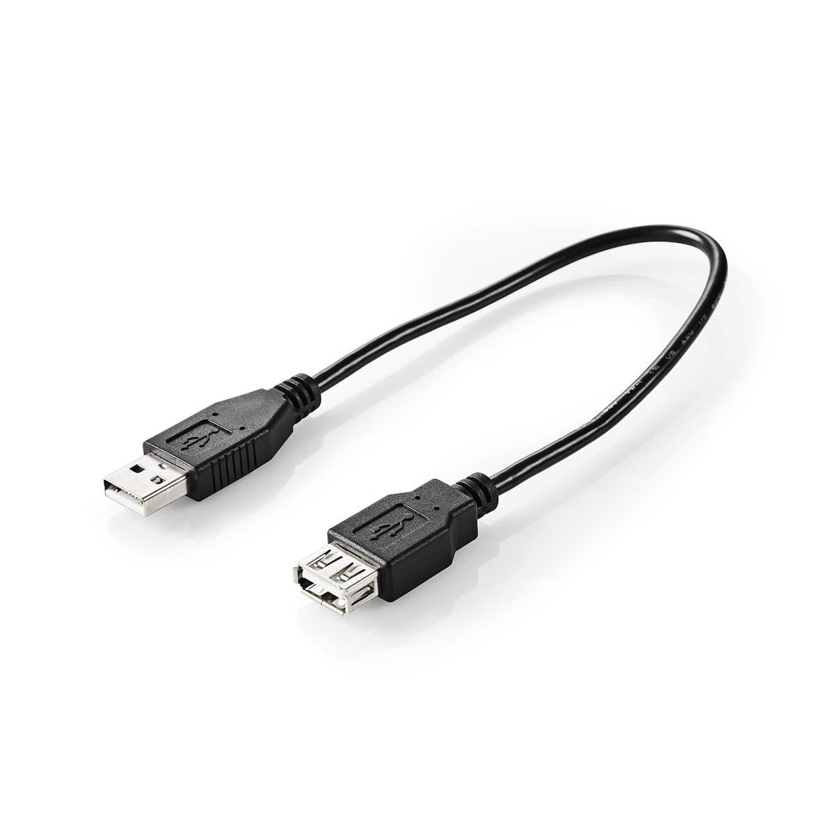 Capturadora de Vídeo | Cable A/V o Scart Software Incluido USB 2.0 Audio y Video