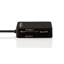 Lector de tarjetas Nedis CRDRU2300BK, vista lateral con conector USB