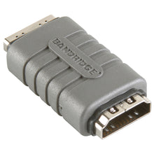 High Speed ​​HDMI Coupler with Ethernet HDMI Adapter