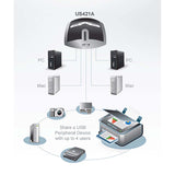Conmutador USB 4-port Plata