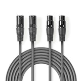 Cable de Audio XLR Compensado | 2x 3 Pines Macho - Hembra 0,5 m Gris