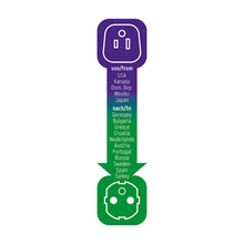 USA/Japan to Europe Travel Adapter with Ground Connection